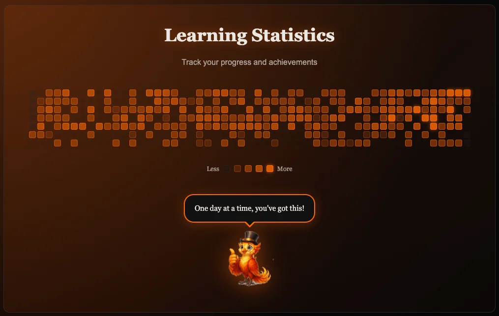 Statistics dashboard with learning progress